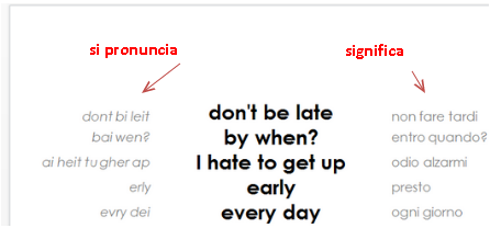 Imparare pronuncia scritta inglese